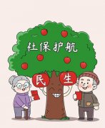 哈尔滨一女子诉称年满60岁却不能正常办